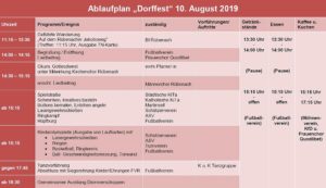 Feuerwehrfest @ Brunnenplatz